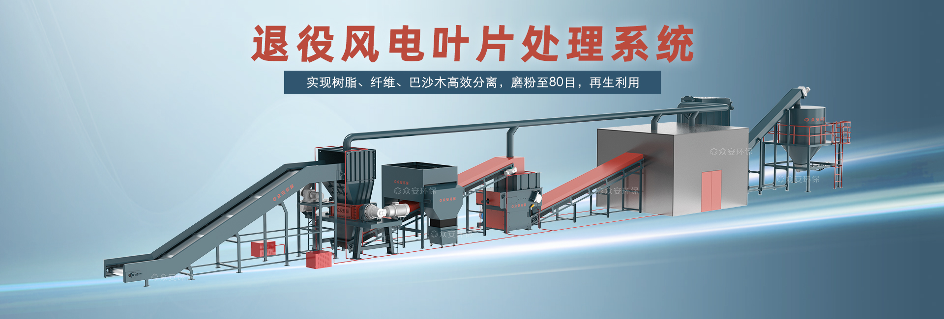 退役風(fēng)電葉片處理系統(tǒng)